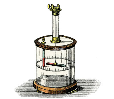 Balanza eléctrica de Coulomb